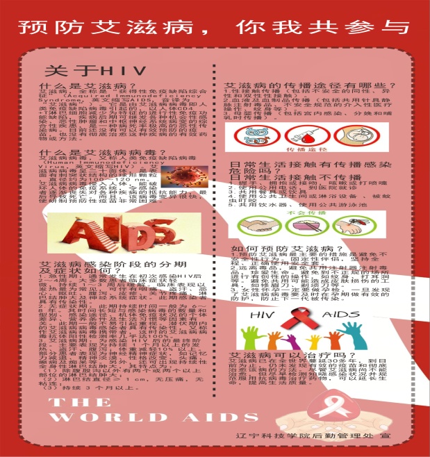艾滋病宣传海报.jpg