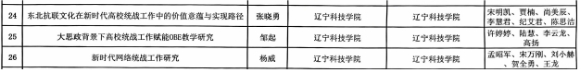 喜报！我校多项统战理论研究及实践创新项目获本溪市立项