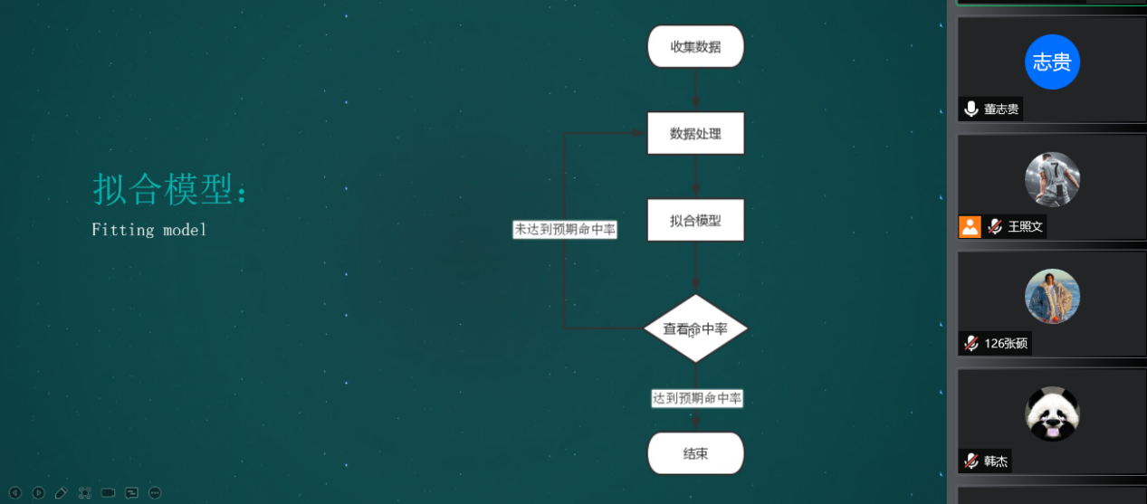 f2f9e33ef4dd2bd4e48d28a24af2825